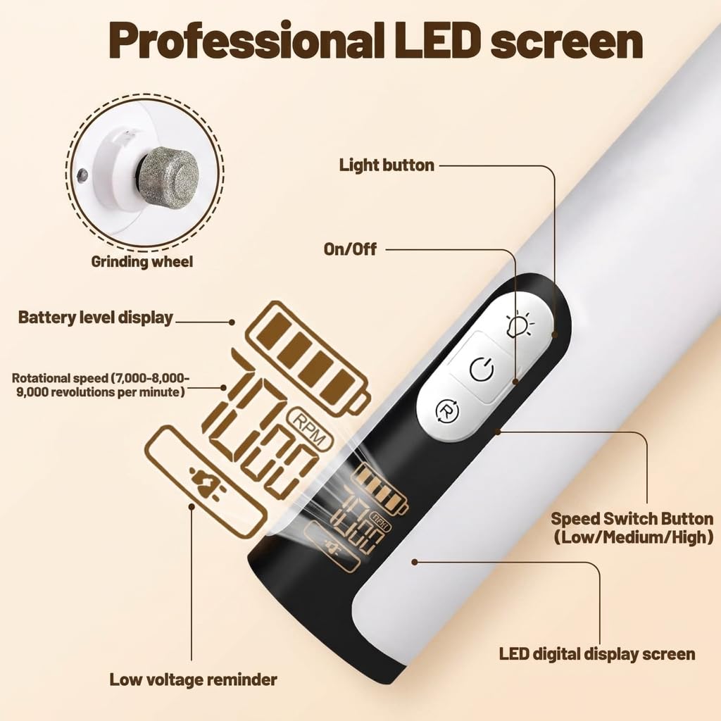 Dog Nail Grinder with Dual LED, 3 Speeds and 2000mAh Battery S245