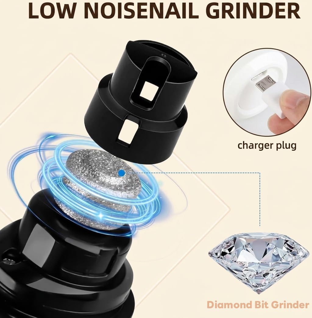Dog Nail Grinder with Dual LED, 3 Speeds and 2000mAh Battery S245