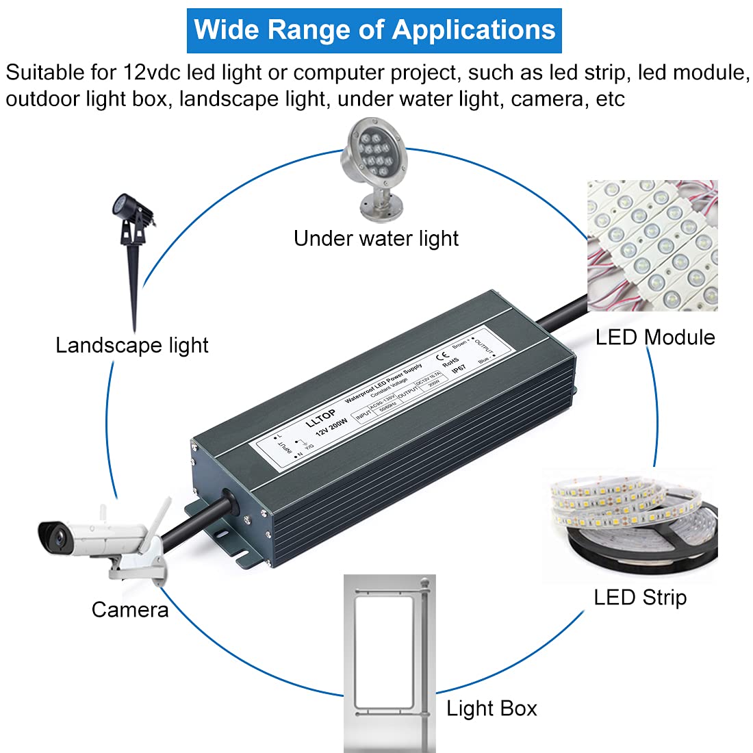 12V DC Waterproof IP67 Power Supply 200W 16.7A O468