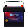 12V 55Ah AGM Replacement Battery K7445