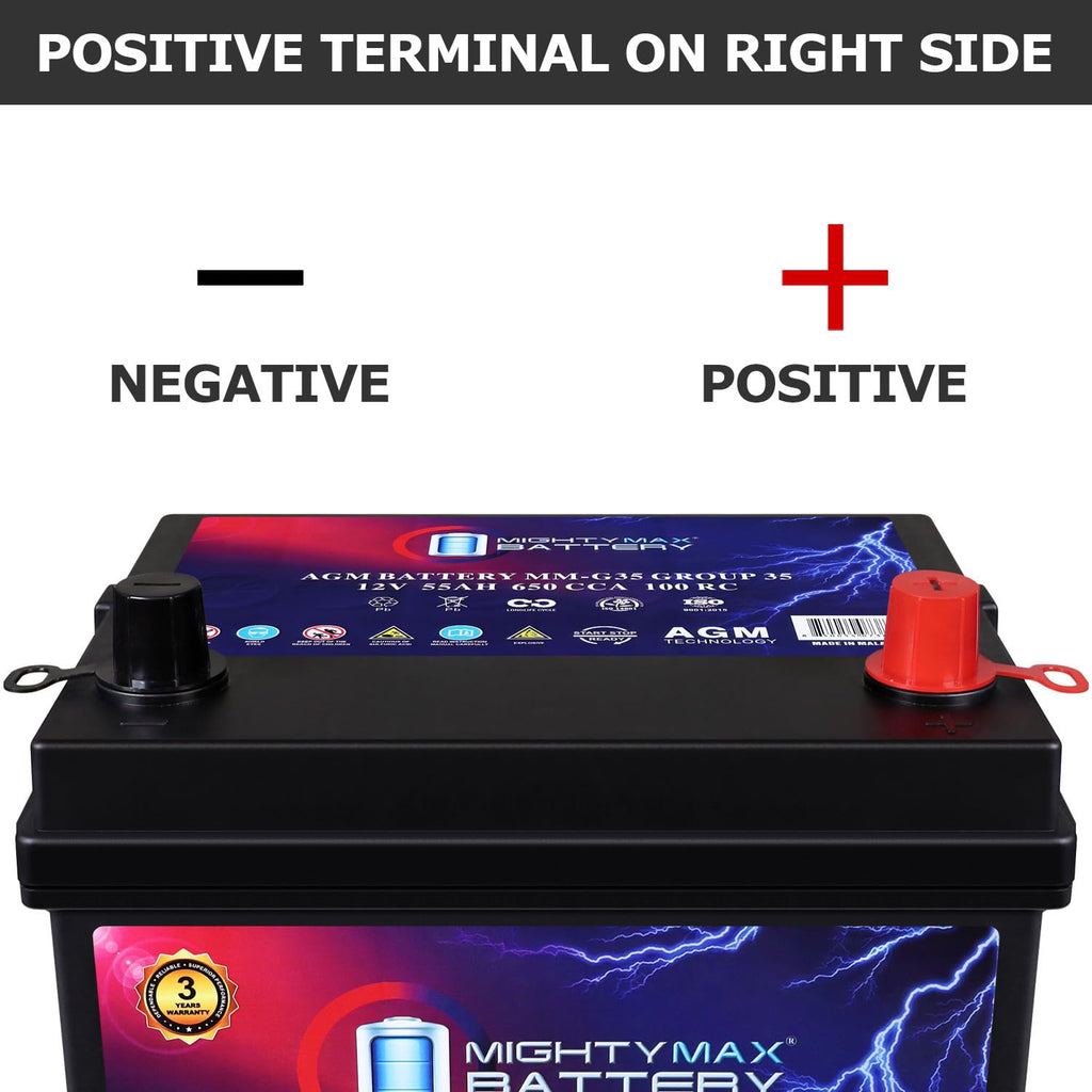 12V 55Ah AGM Replacement Battery K7445