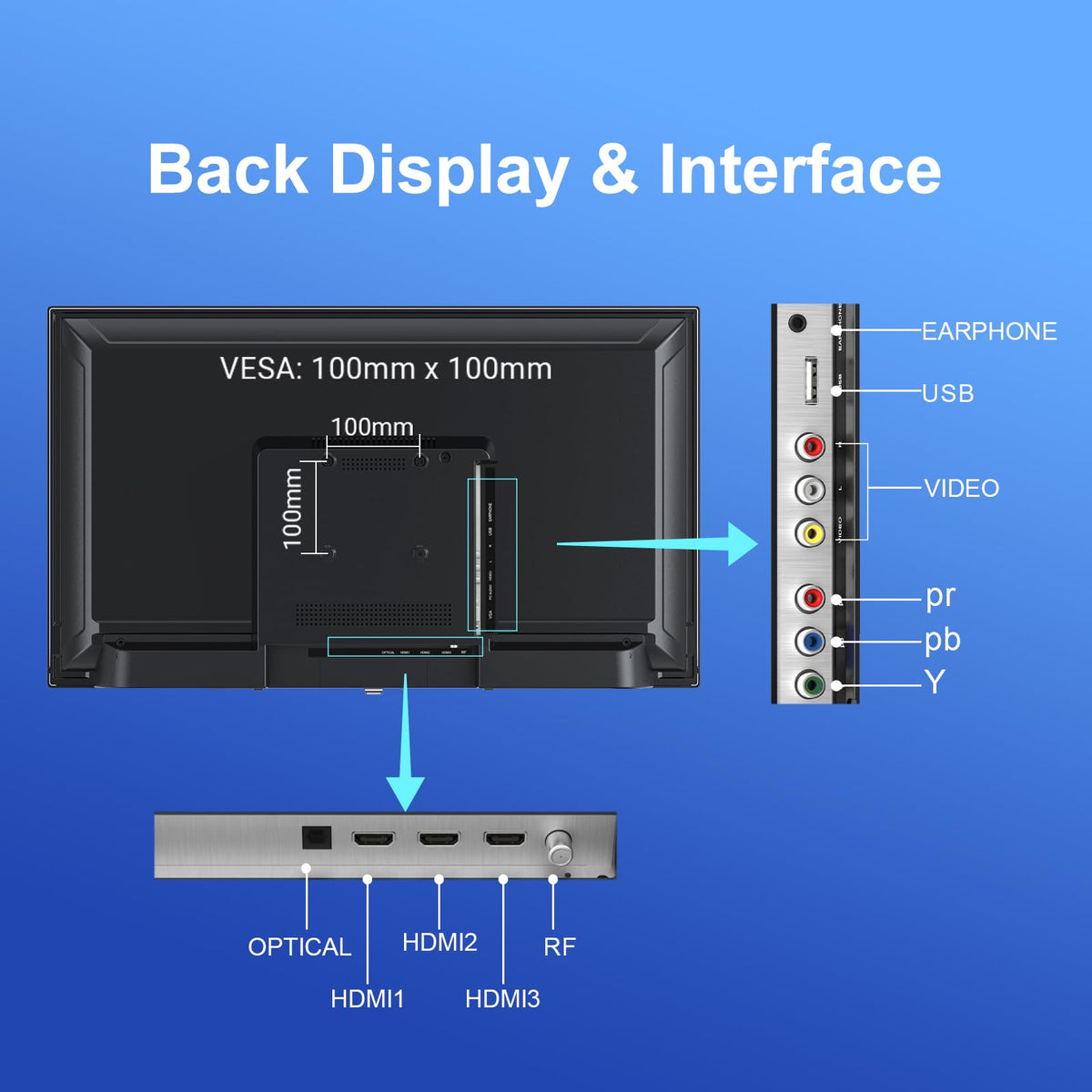 40 Inch FHD LED Flat Screen Non-Smart Television F8843