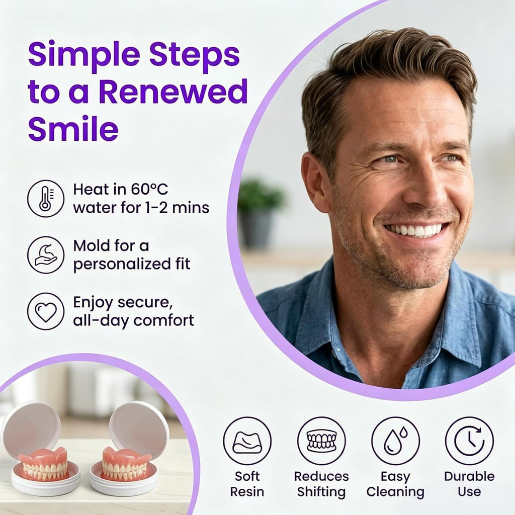 Upper and Lower Denture Reline Kit Y807