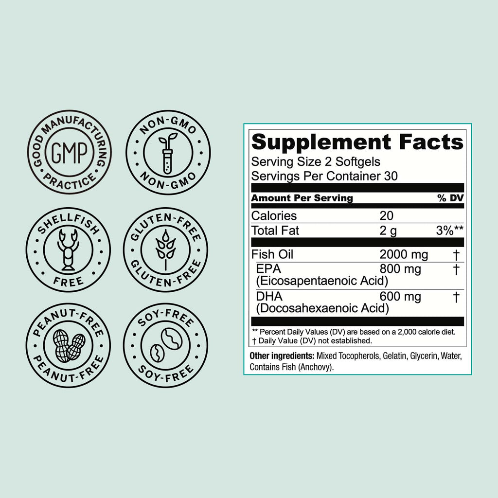 Omega 3 Fish Oil 2000mg Softgels S94753