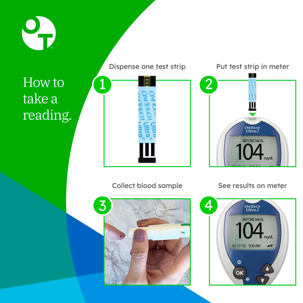 120 Count Blood Glucose Test Strips O315352