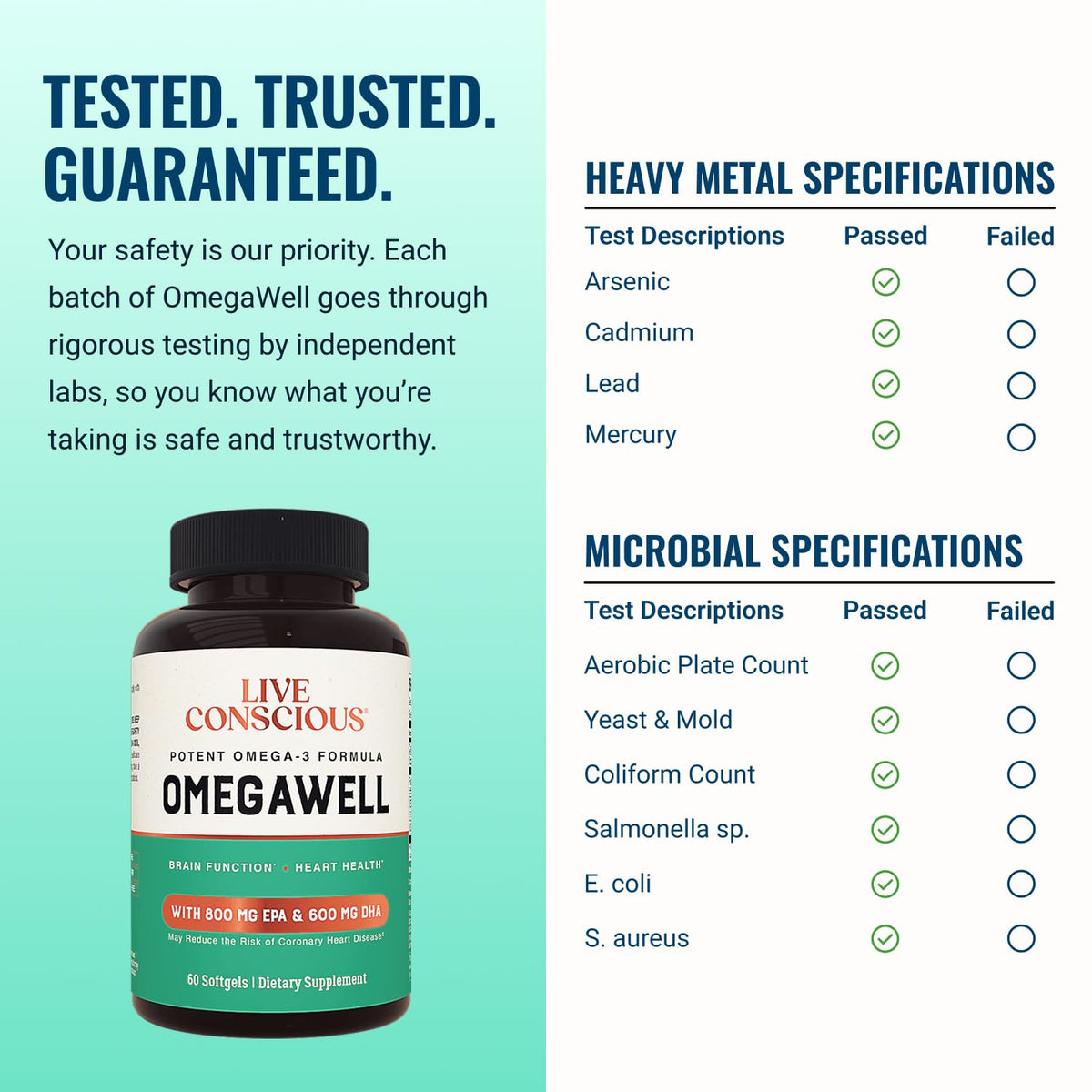 Omega 3 Fish Oil 2000mg Softgels S94753