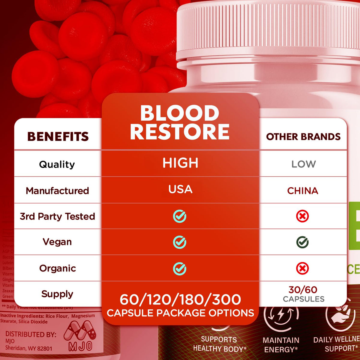 2 Pack Blood Restore Capsules 120 Capsules P794