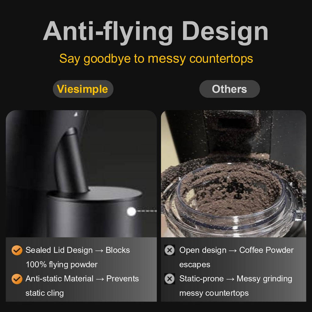 Electric Burr Coffee Grinder T476919