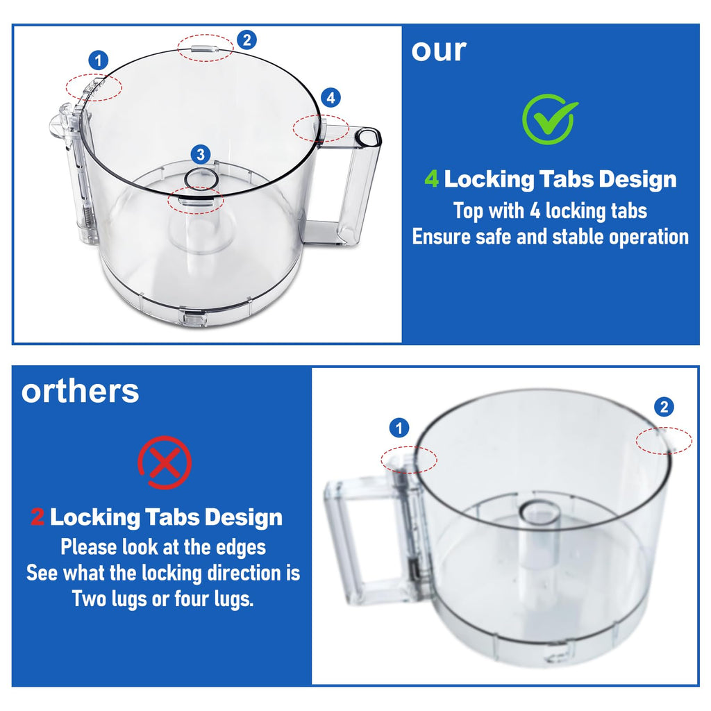 14-Cup Food Processor Working Bowl with 4 Locking Clips E634458