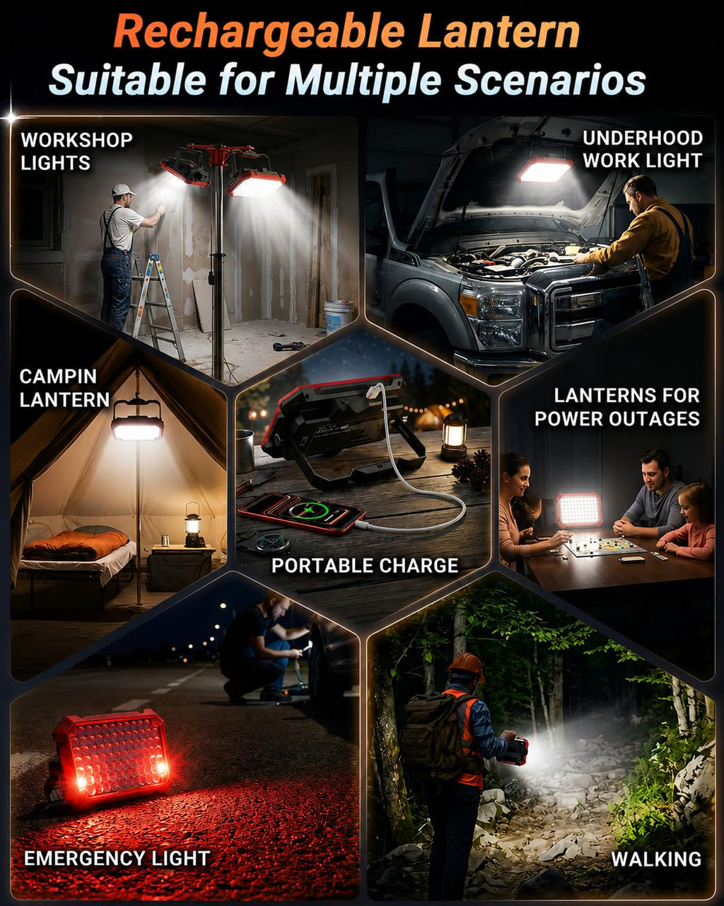 Portable LED Work Light L5322