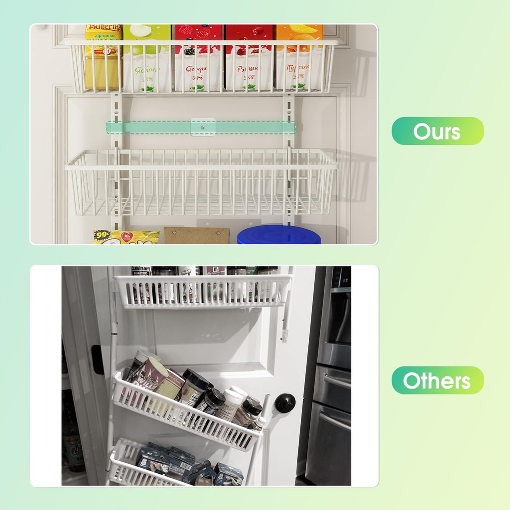 White 9-Tier Over The Door Pantry Organizer P453927