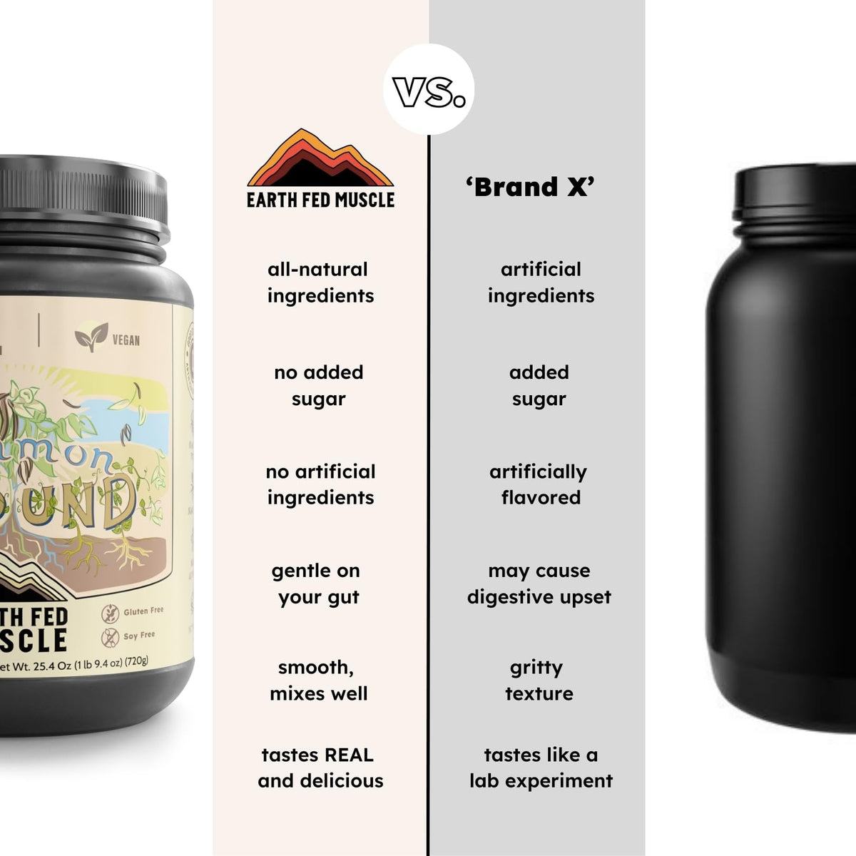 Organic Plant Protein Powder Vanilla 1.74 lb U705