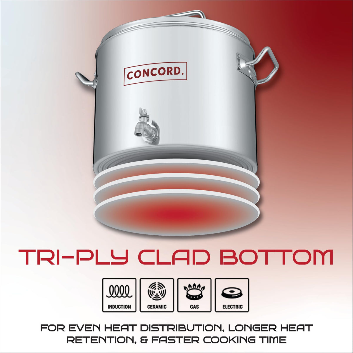 Stainless Steel Insulated Double Wall Stock Pot 40 Quart R7974