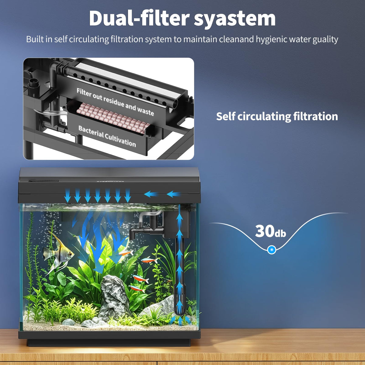 3 Gal Glass Fish Tank Kit with Filter & Light I95073
