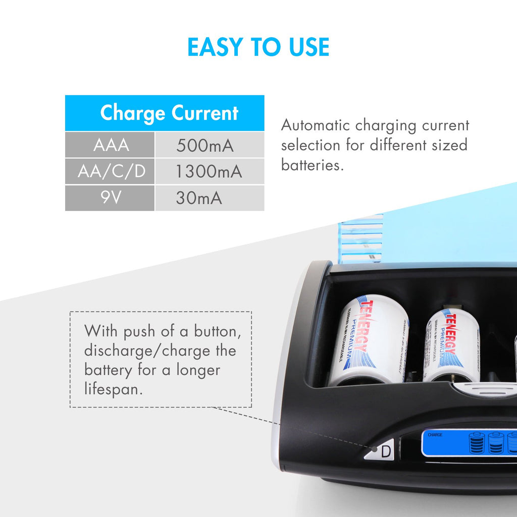 Universal LCD Battery Charger + 24 Pack Pre-Charged NiMH Batteries L815532