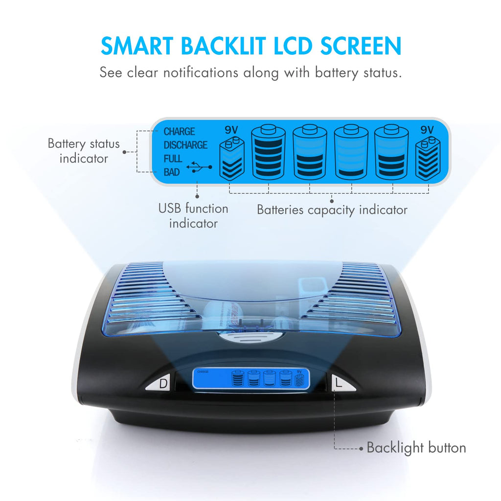 Universal LCD Battery Charger + 24 Pack Pre-Charged NiMH Batteries L815532