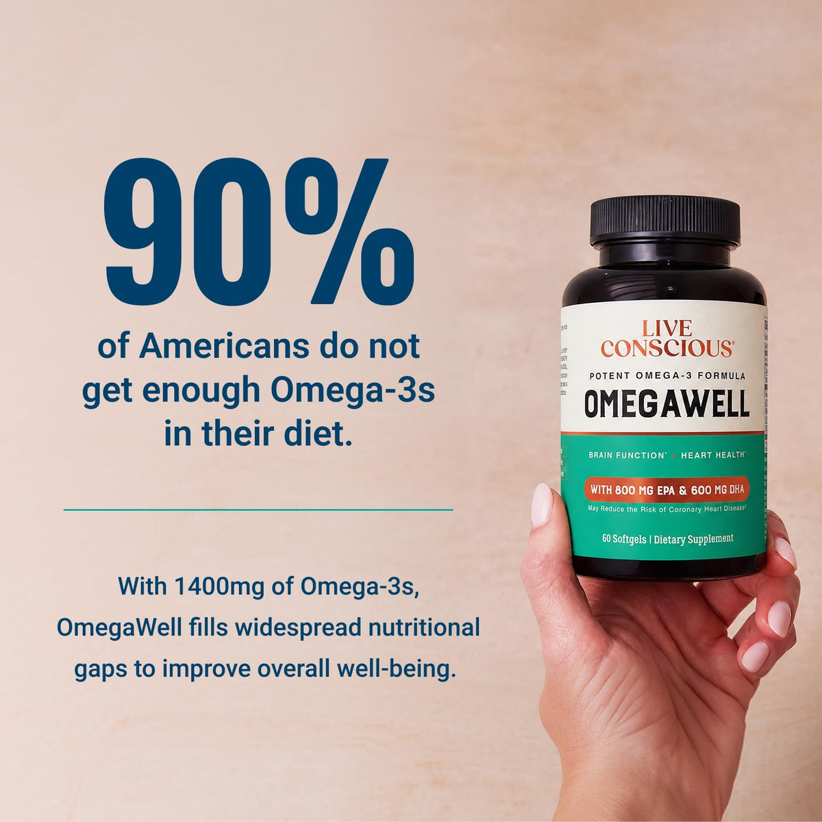 Omega 3 Fish Oil 2000mg Softgels S94753