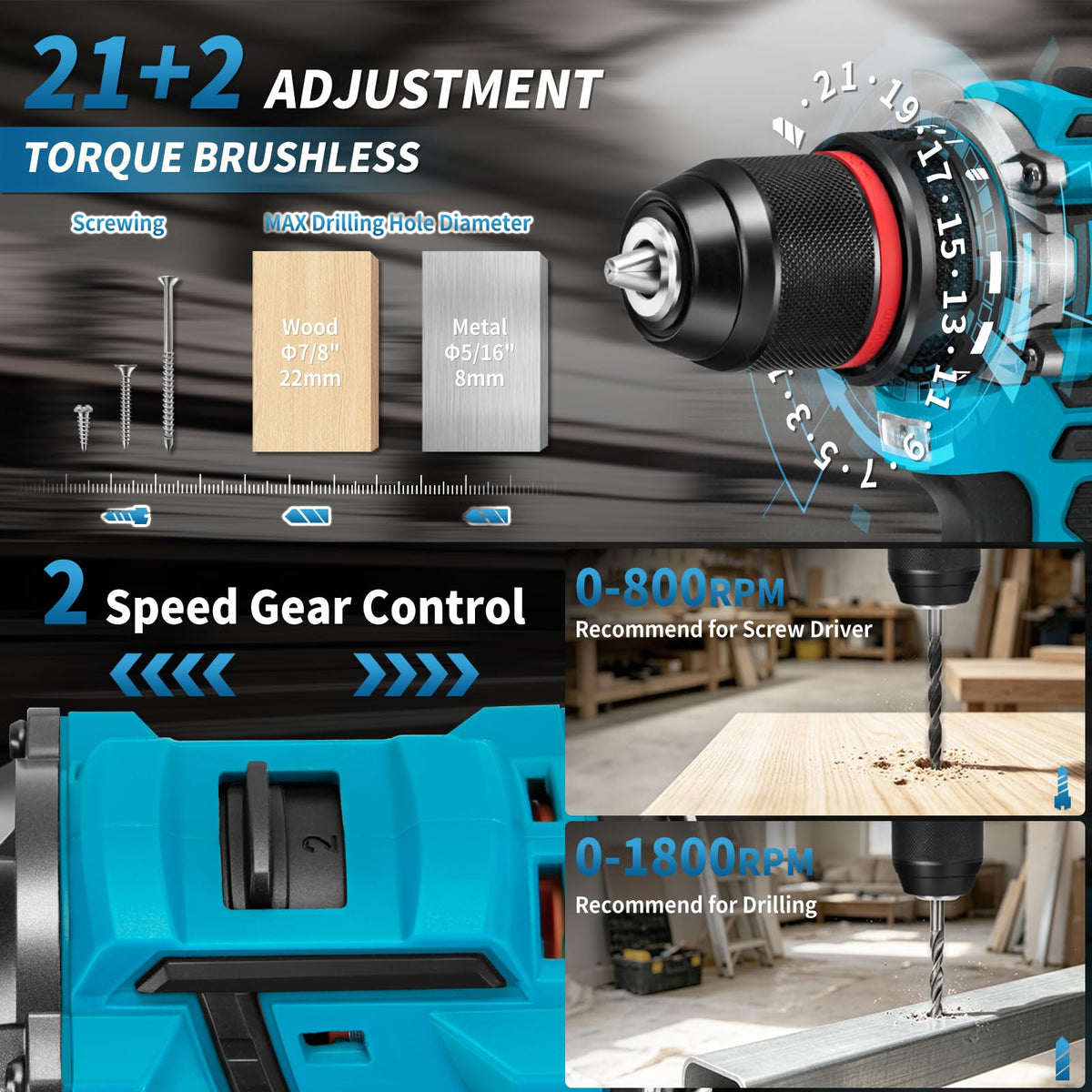 21V Cordless Brushless Drill Driver Combo Kit with 2x2.0Ah Battery W72120