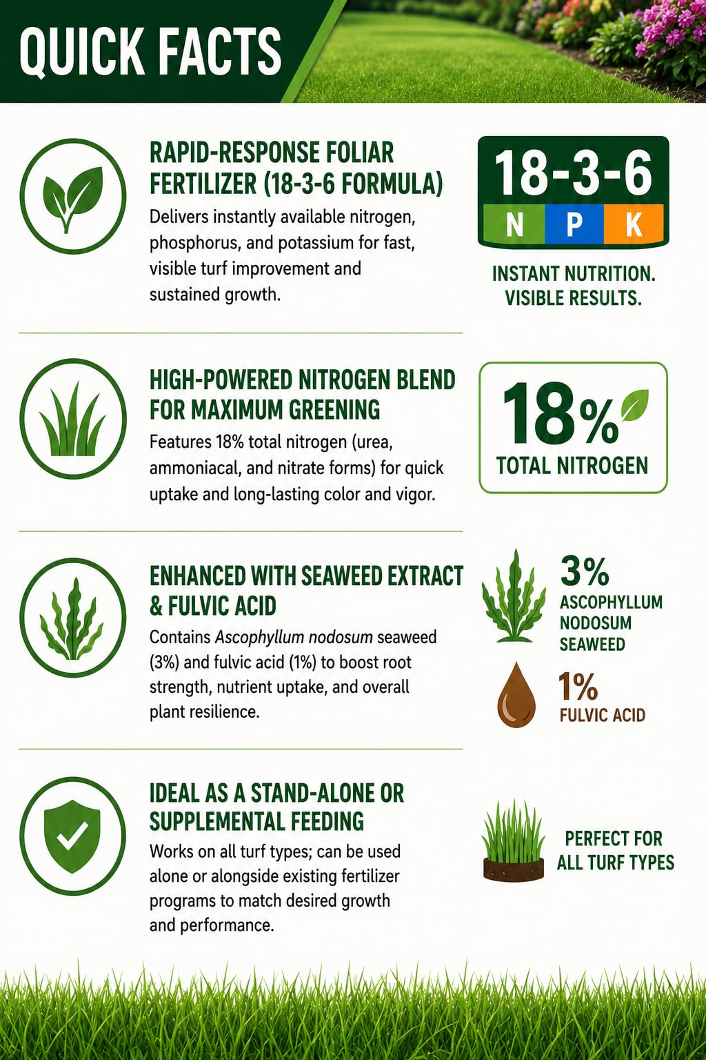 Liquid Fertilizer with Seaweed Extract & Fulvic Acid 2.5 Gallon N934