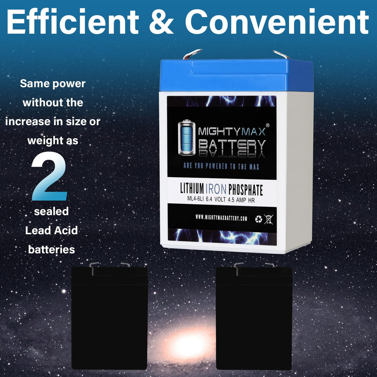 6V 4.5AH Lithium Replacement Battery A75815