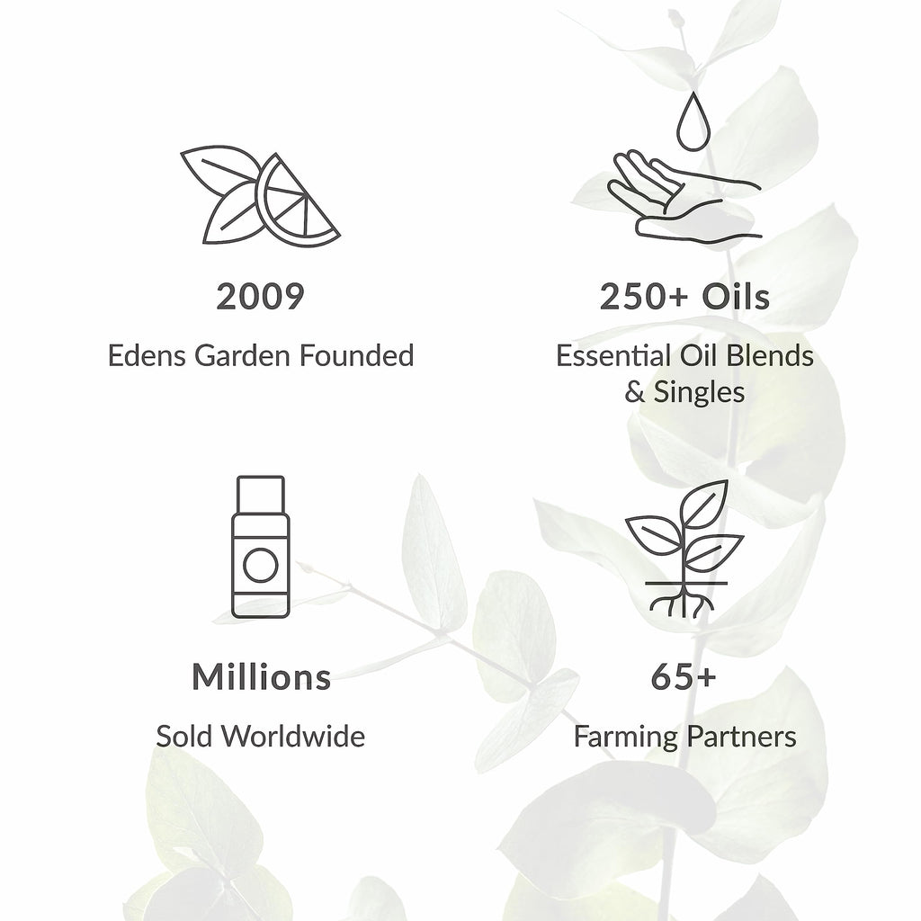 Vanilla Oleoresin Essential Oil 118 ml (4 fl oz) X1320
