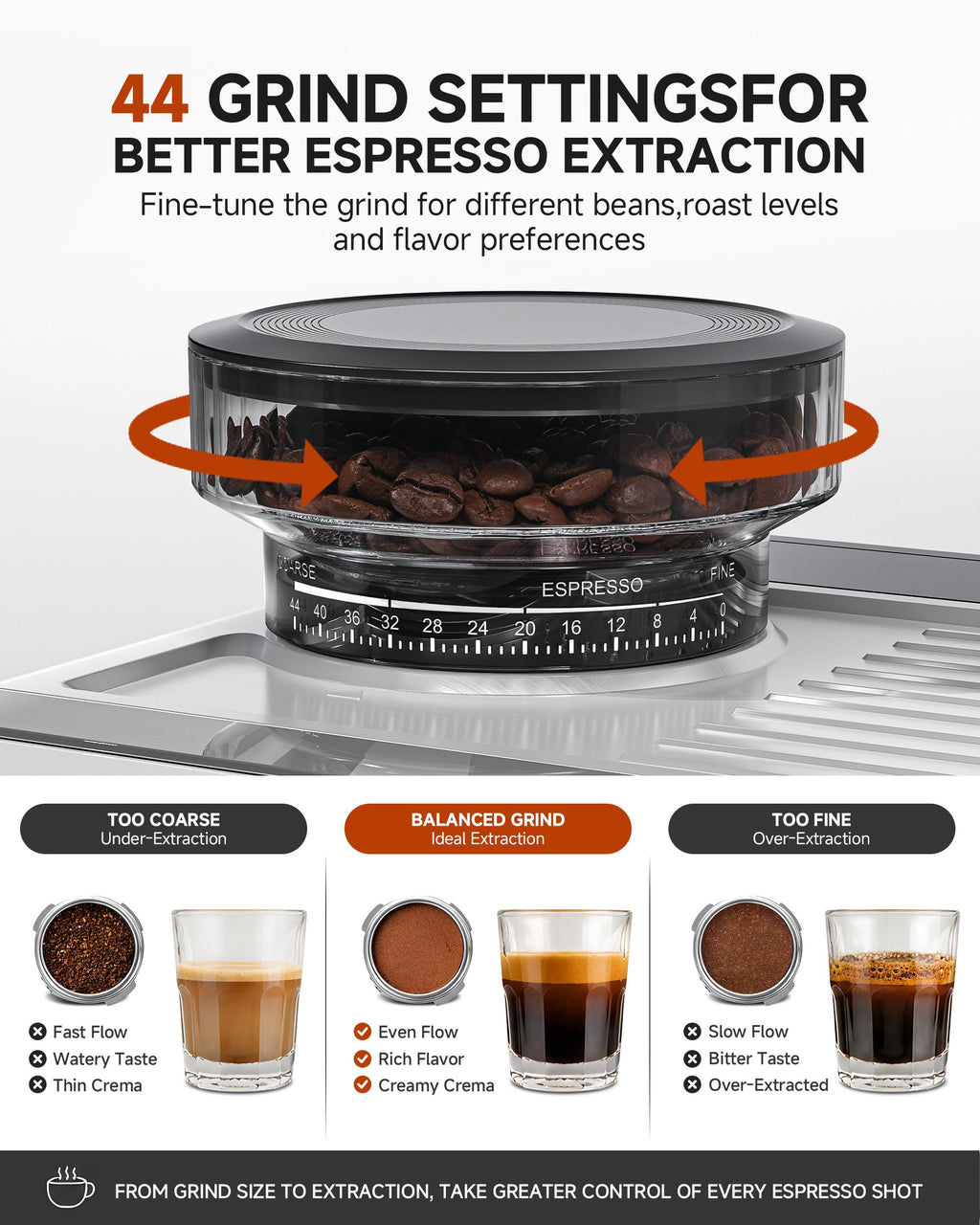 Espresso Machine With Grinder, Temp Control, 44 Grind Settings O650914