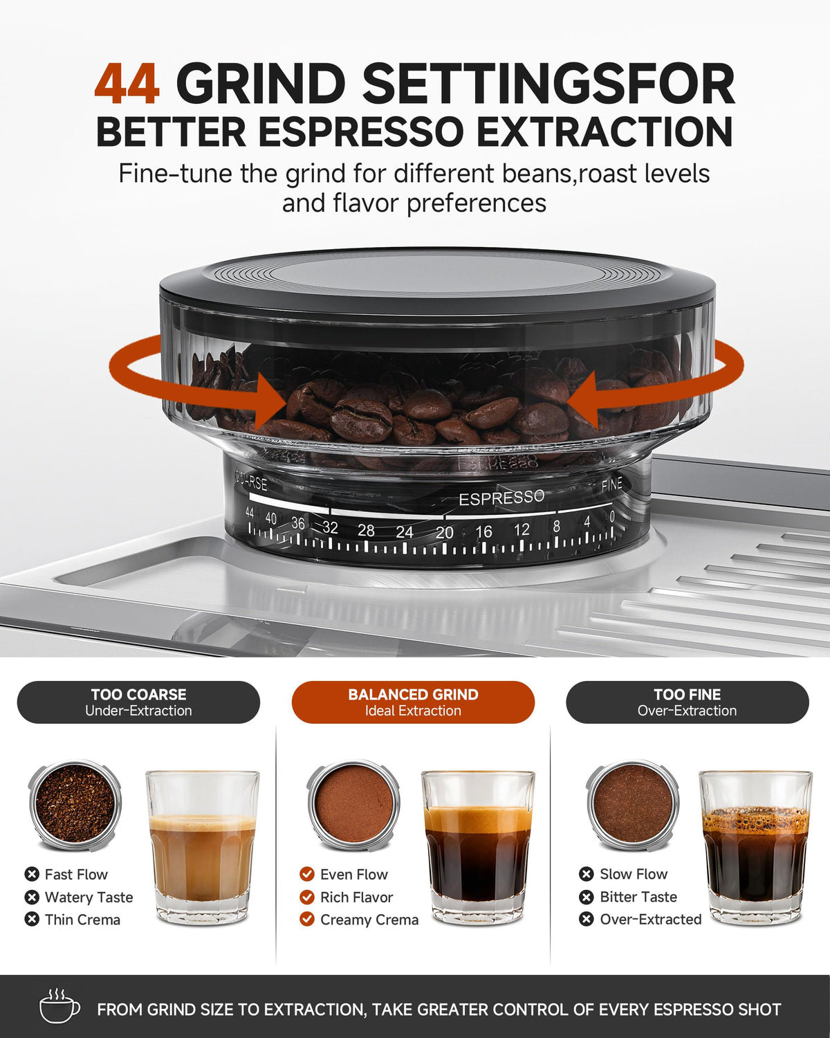 Espresso Machine With Grinder, Temp Control, 44 Grind Settings O650914