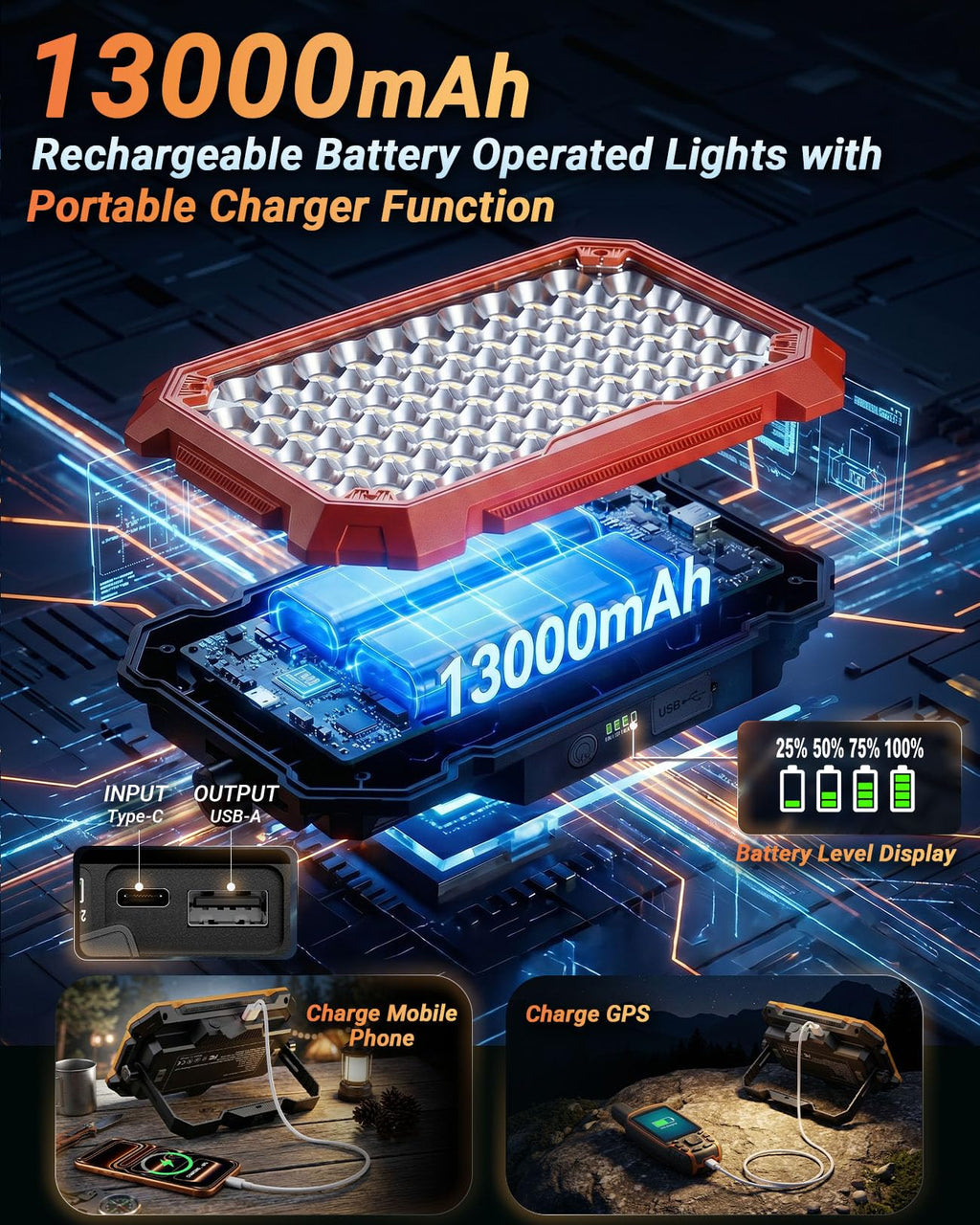 Portable LED Work Light L5322
