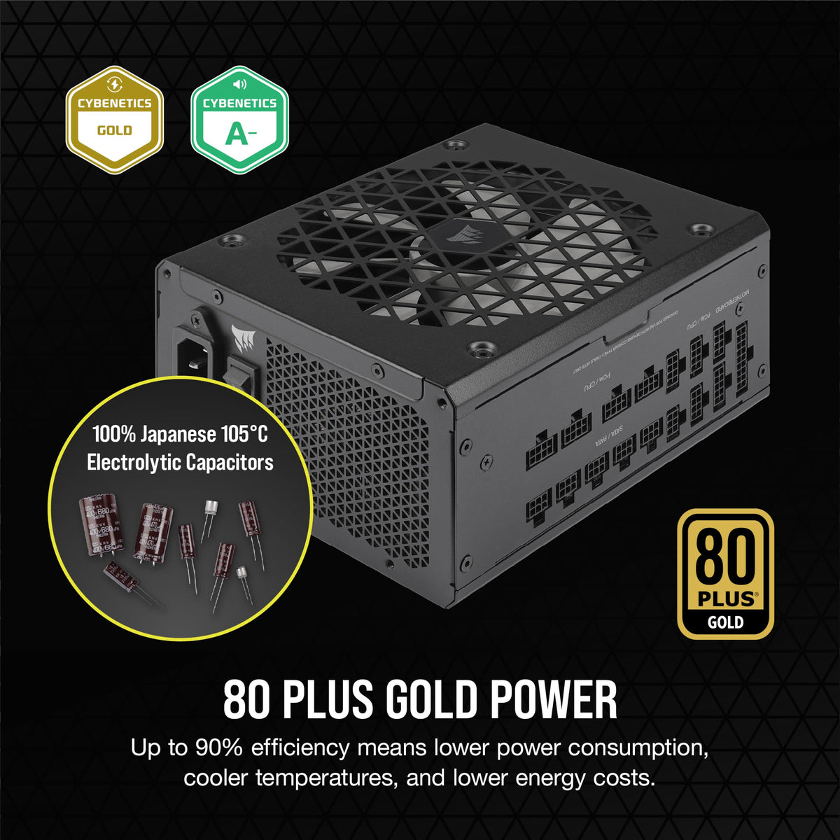 Fully Modular ATX Power Supply K283