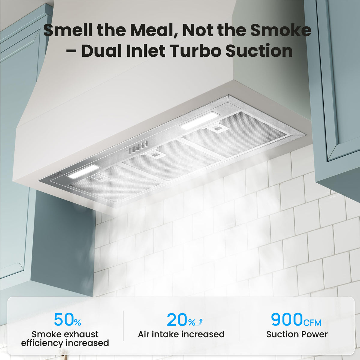 36 Inch 900 CFM Stainless Steel Range Hood Insert F198