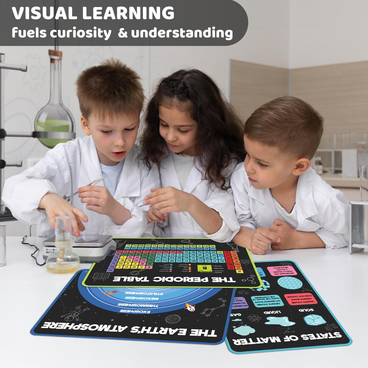 Science Posters for Kids Classroom Decor S7433
