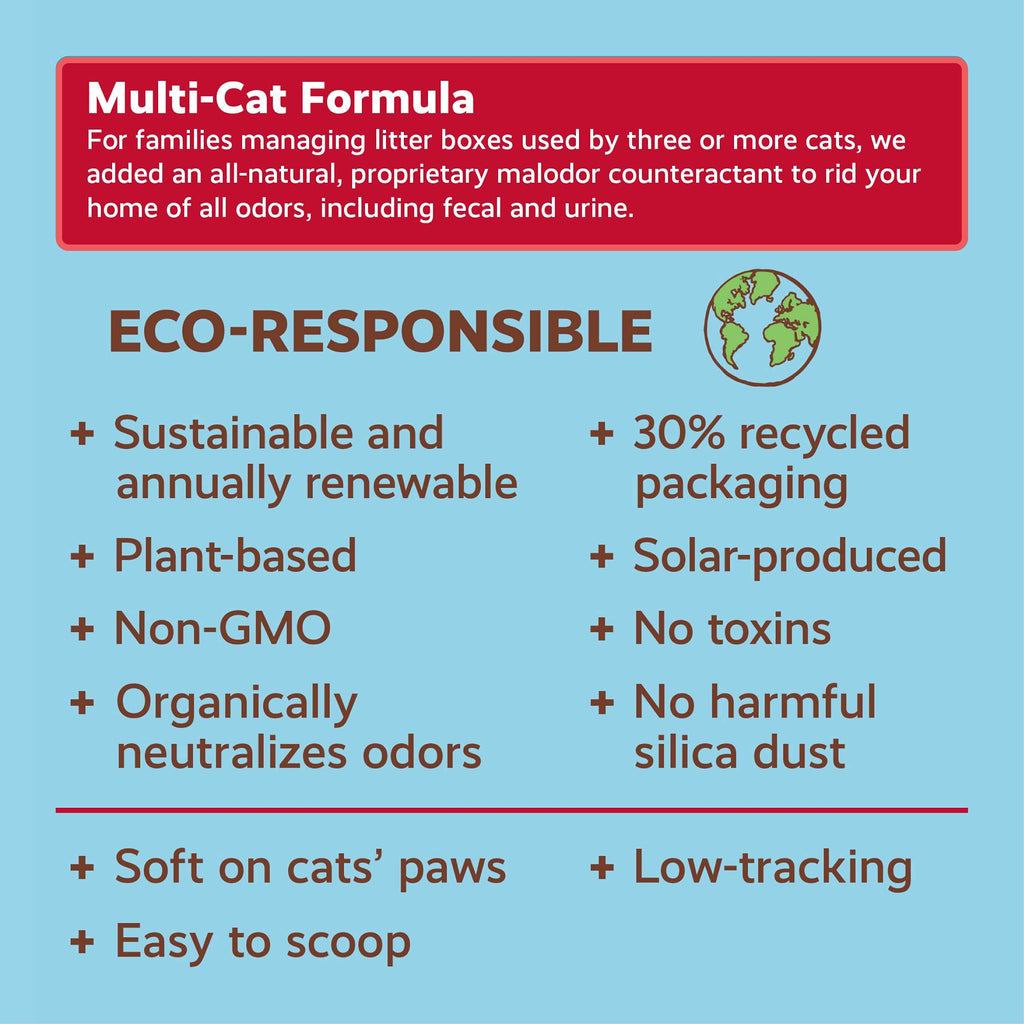 Unscented Walnut Shell Cat Litter 40 Lbs R32947