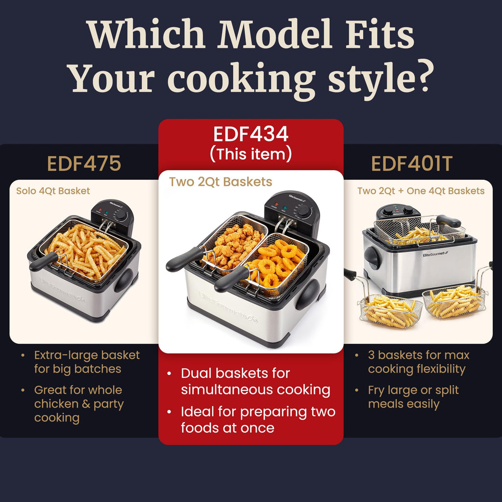 4.5Qt Deep Fryer with 2Qt Split Baskets Q345277