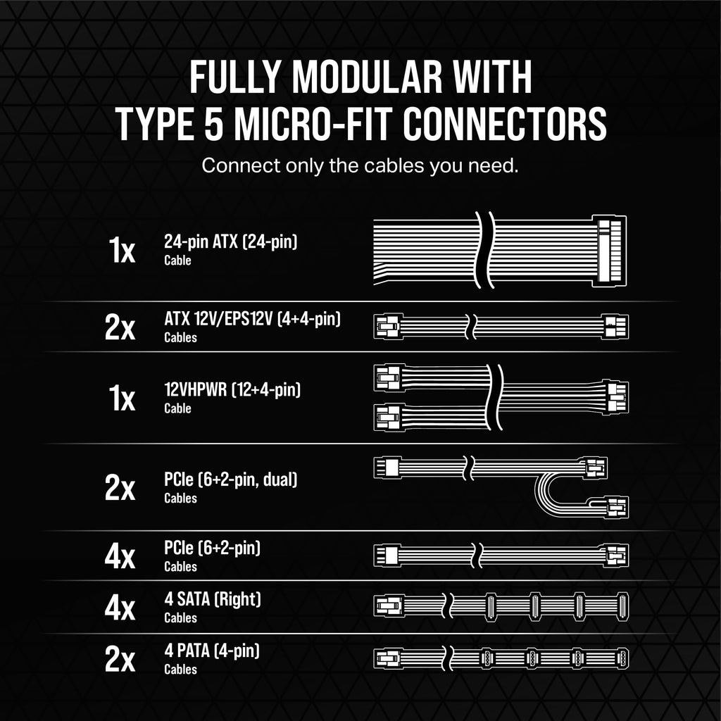 Fully Modular ATX Power Supply K283