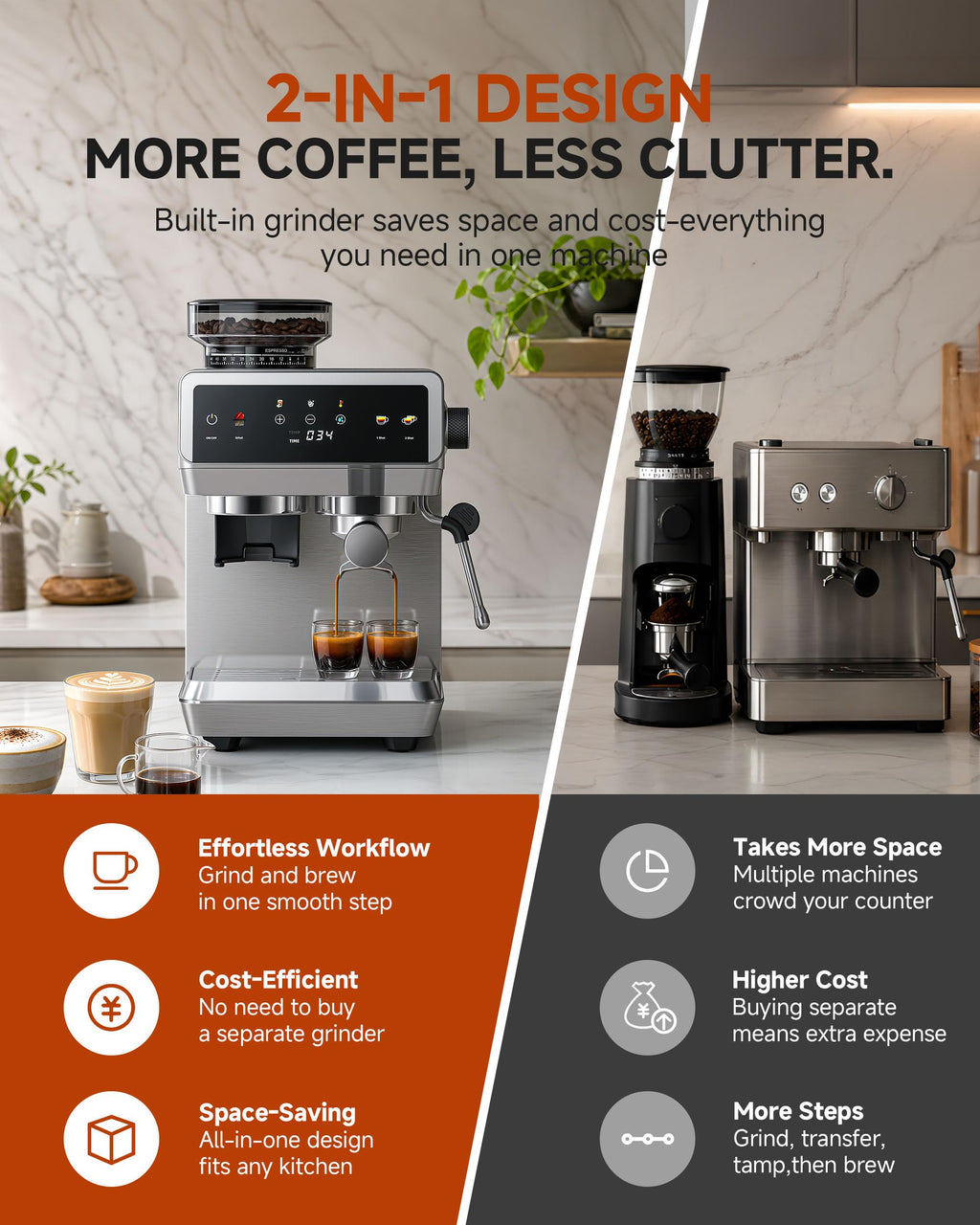 Espresso Machine With Grinder, Temp Control, 44 Grind Settings O650914